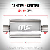 Universal Muffler/Silencer 3.5" C/C Oval 5x8" x 6" | Magnaflow #14150